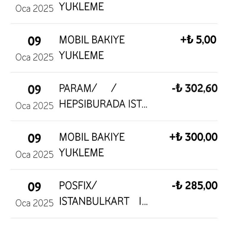 Vodafone Cashback Kampanyası Hayal Kırıklığı