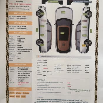 Opel Bayisinden Aldığım Sıfır Araçta Boya Sürprizi