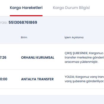 Teslimat Sürecinde Yaşanan Aksaklık