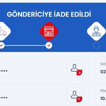 Teslim Edilmeyen TV Ünitesi Ve İletişim Sorunları