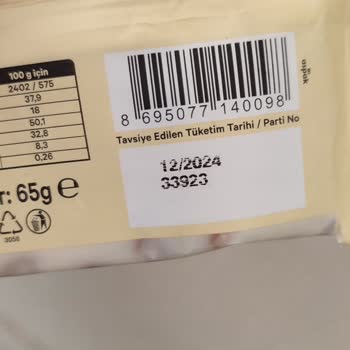 Tarihi Geçmiş Ürün Satışı: Tüketici Güvenliği Tehlikede