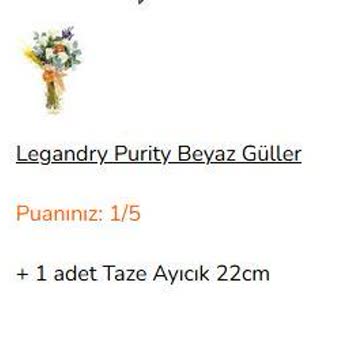 Taze Çiçek'ten Teslimat Ve İade Sorunu