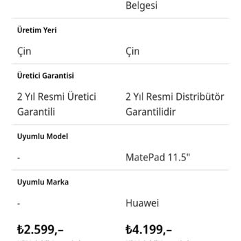 Huawei M-pencil Şarj Aleti Eksikliği Mağduriyeti