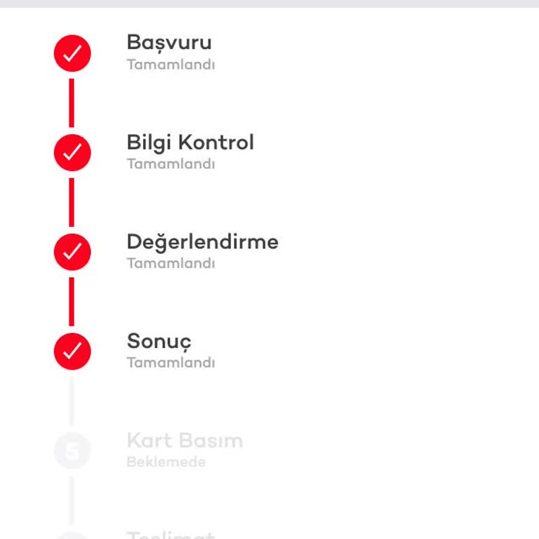 Akbank Aidatsız Kredi Kartı Başvurumuz Neden Onaylanmadı?