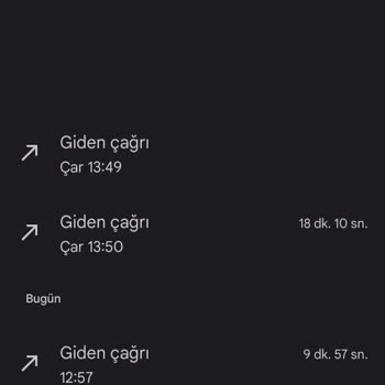 Ürün Teslim Edilmiyor, Müşteri Hizmetleri Yetersiz