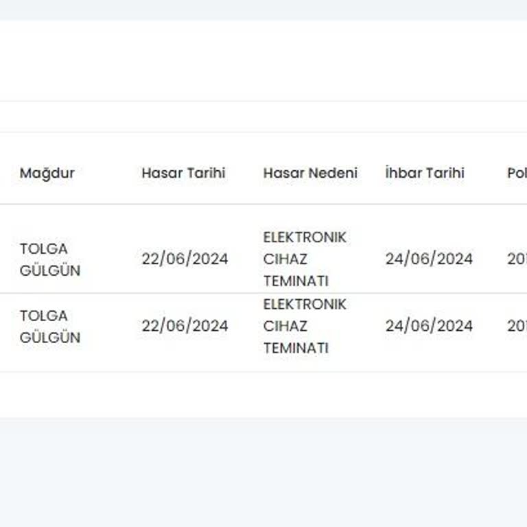 Sigorta Sürecinde Ekspertiz Ve İletişim Sorunları