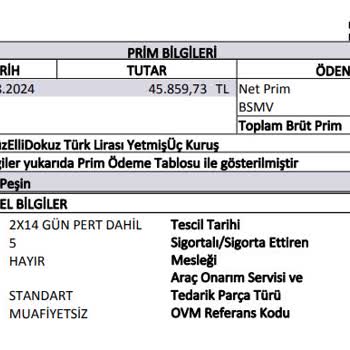 Sigortam.net Kasko İadesinde Beklenmedik Kesinti Şoku