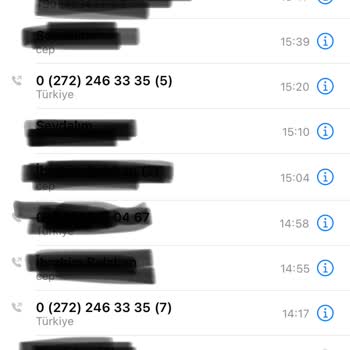 Ulaşılamayan Sağlık: 116 Arama Sonuçsuz Kaldı