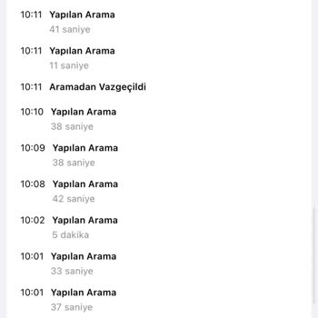 Ulaşılamayan Sağlık: 116 Arama Sonuçsuz Kaldı