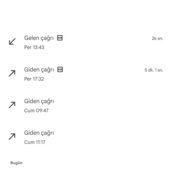 Yanlış Teslimat Ve İletişimsizlikle Mağduriyet
