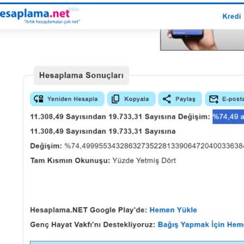 Sahibinden.com'un Zamları Kullanıcıları Çileden Çıkarıyor