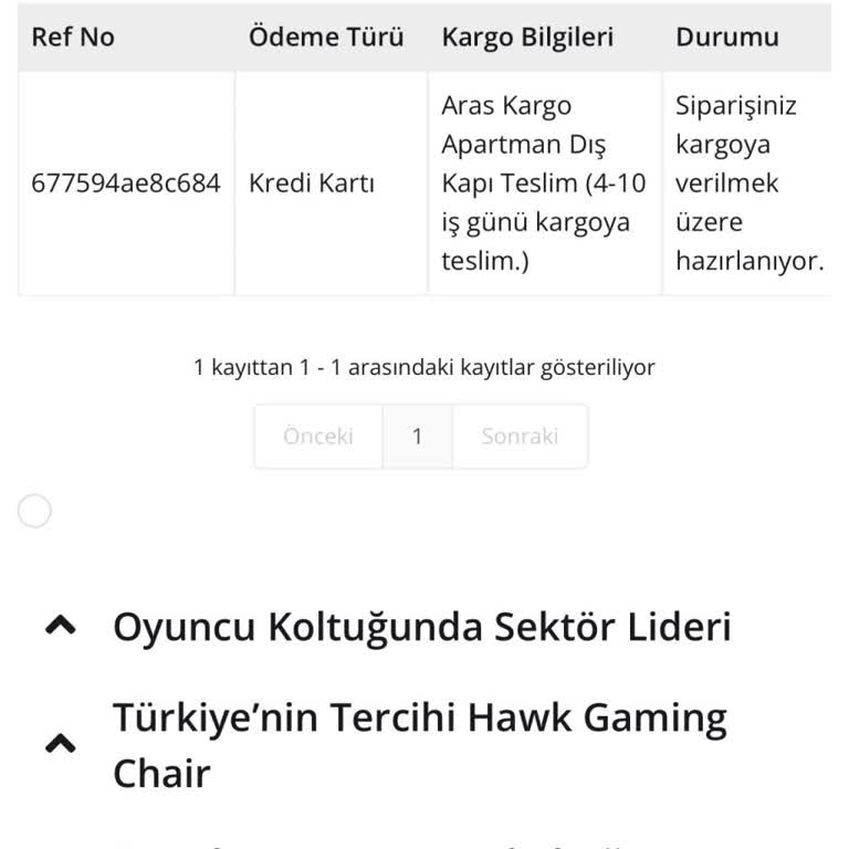 Teslimat Gecikmesi Ve Bilgi Eksikliği
