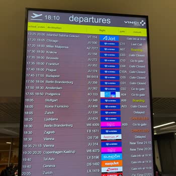 Ajet İle Uçuş Rötarı Ve Yetersiz Hizmet Mağduriyeti