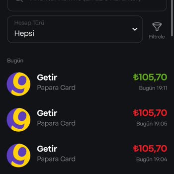 Pasaport Pizza Siparişimde Kupon Kodu Ve İade Sorunu