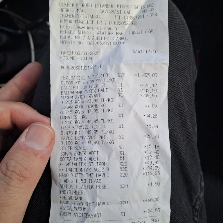 Migros'tan Aldığım Etin Kalitesi Hayal Kırıklığı Yarattı
