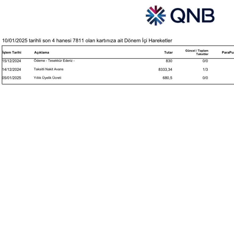 Yıllık Üyelik Ücretine İtiraz Ve İade Talebi