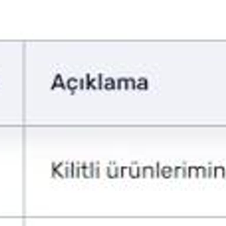 Trendyol'da Kendi Markamın Satışına Engel Olunması