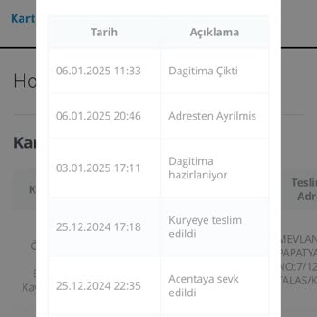 Kart Teslimatında Yaşanan Sorun Ve Ücret İadesi Talebi