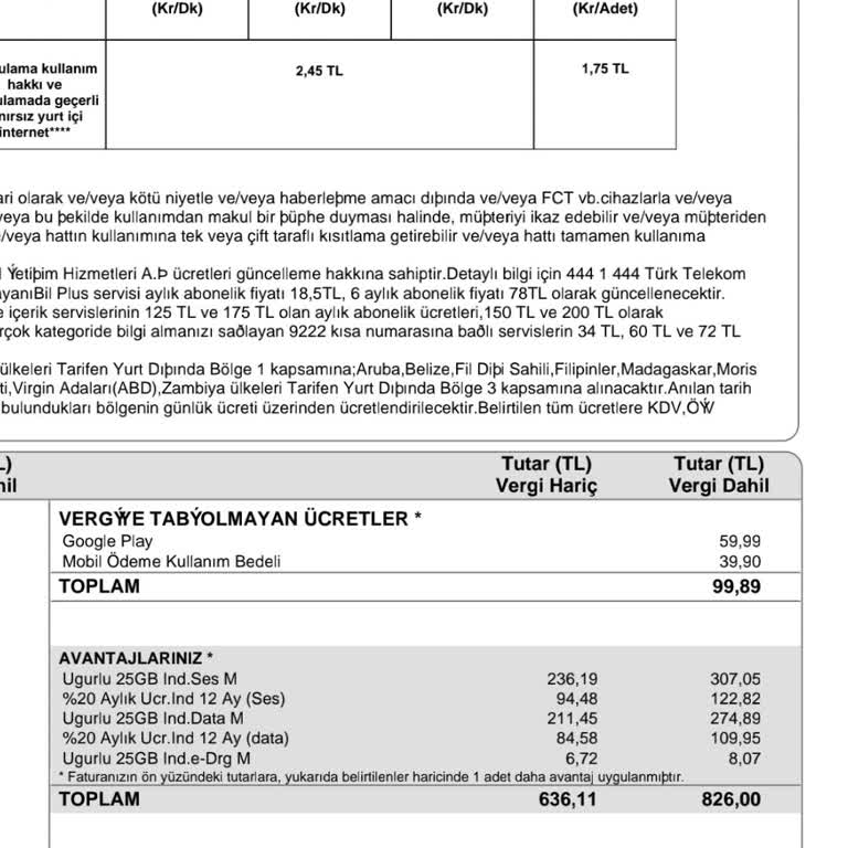 Yanlış Üyelik Ücreti Ve Faturalara Yansıyan Hatalar