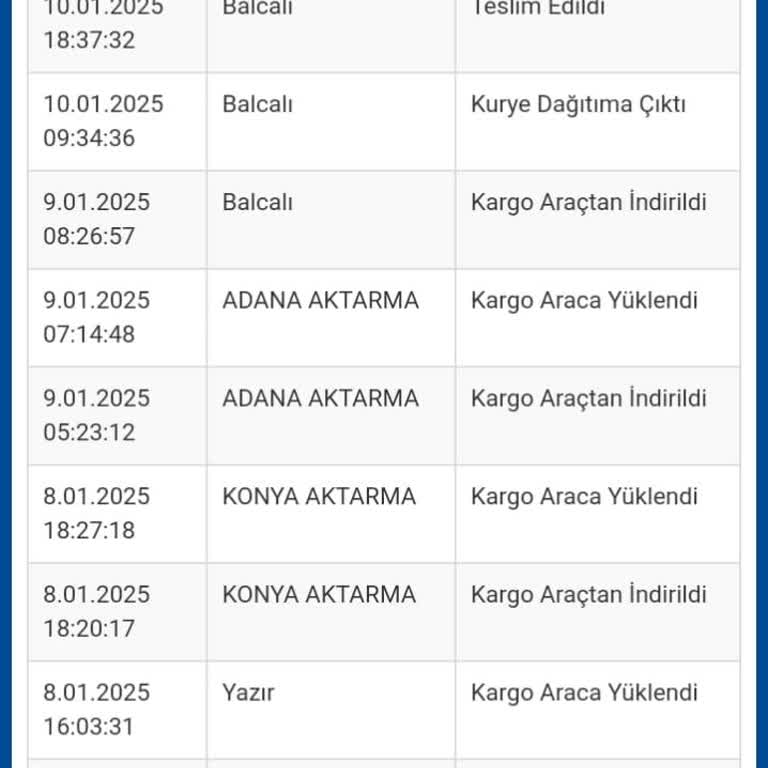 Kayıp Kargo: Teslim Edilmediği Halde Teslim Edildi Görünüyor