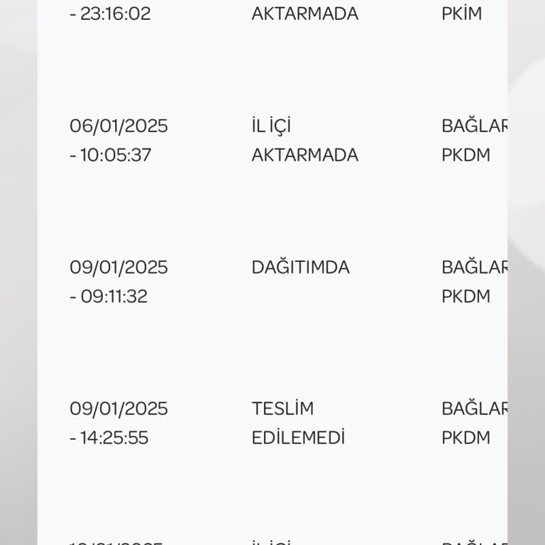 PTT Kargo İletişim Sorunu Ve Güven Eksikliği