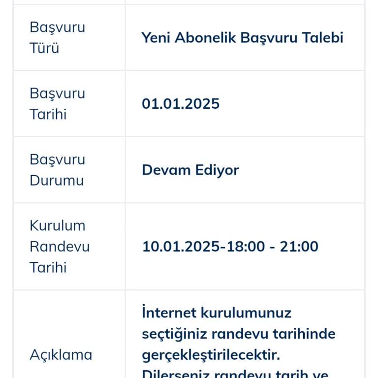 Türk Telekom'dan Kurulum Gecikmesi