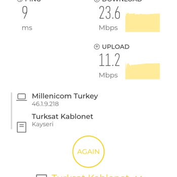 İnternet Hızı Ve Modem Sorunları