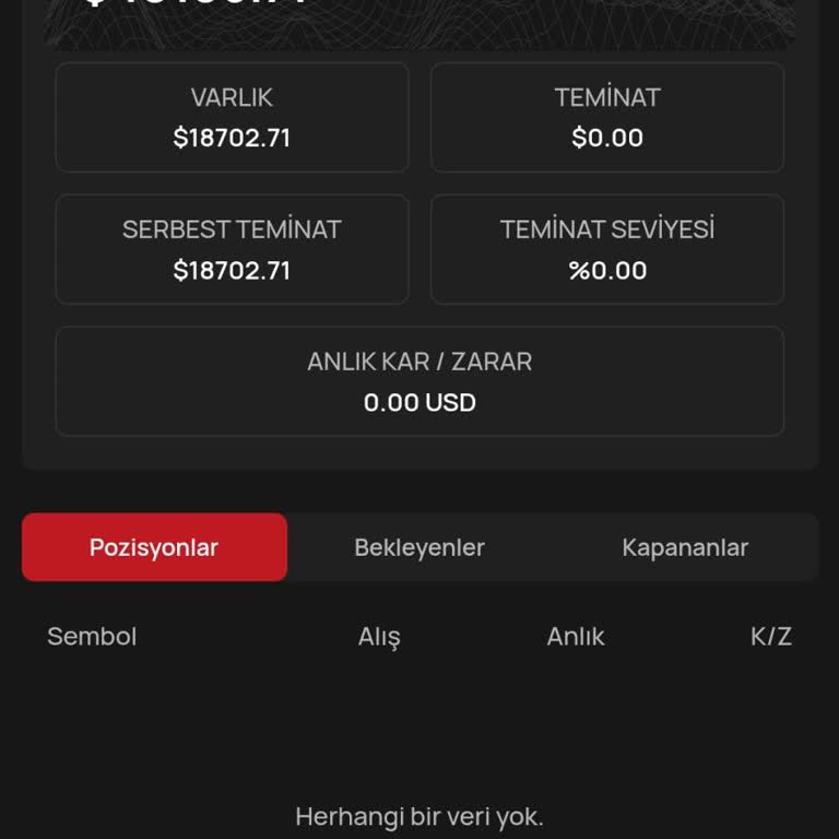 Ufuk Menkul Değerler Yanıltıldım Mağdur Oldum!