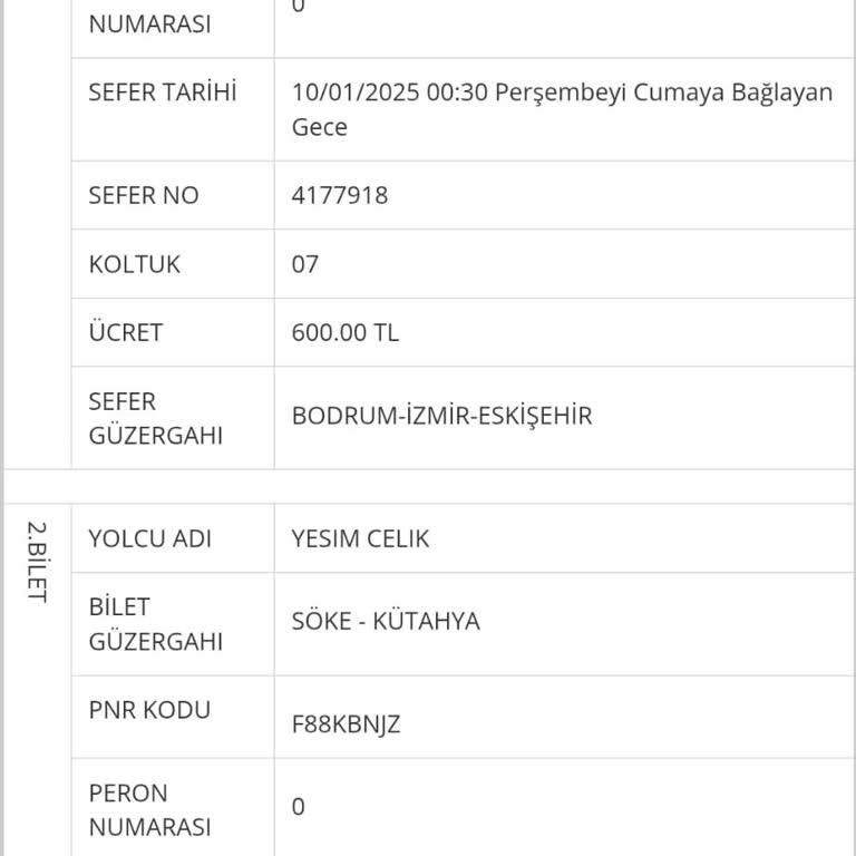 Pamukkale Seyahatte Hayal Kırıklığı: Eski Kaliteyi Arar Olduk