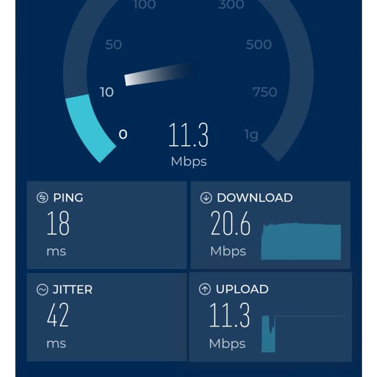 Türk Telekom Altyapı Sorunları Ve Yanıltıcı Hız Testleri