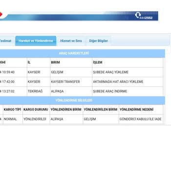 Kumtel'den Alınan Ürünün İade Sürecinde Yaşanan Sorunlar