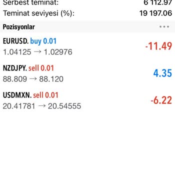 Bonny Markets Para Çekme Sorunu