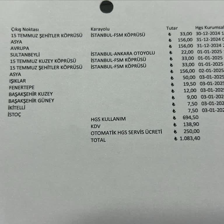 XL Rent A Car İade Şikayeti