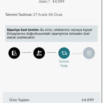 Teslimat Gecikmesi Ve İletişim Sorunu