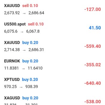 Hisse İnfo Yatırım Yatırımda Yapay Zeka Mağduriyeti