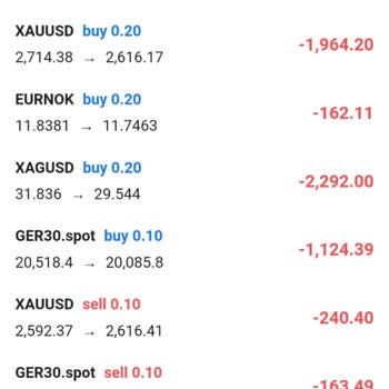 Hisse İnfo Yatırım Yatırımda Yapay Zeka Mağduriyeti