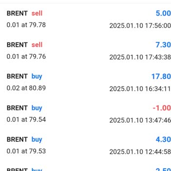 Hisse İnfo Yatırım Yatırımda Yapay Zeka Mağduriyeti