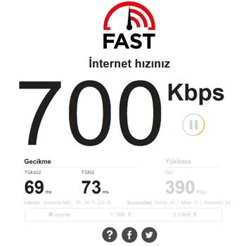 İnternet Firmasında Şok Edici Fiyat Artışı Ve İlgisizlik