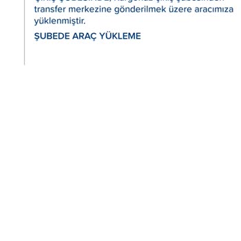 Kayıp Sandalyeler: Trendyol Ve Aras Kargo Mağduriyeti