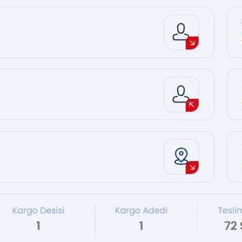 Geciken Kargo Teslimatı Ve Bilgi Eksikliği