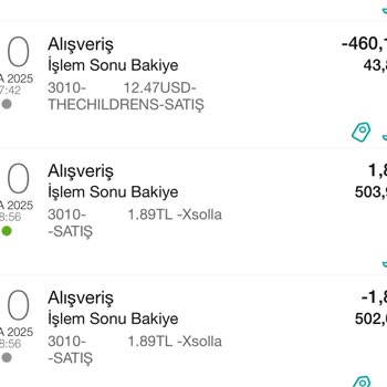 Haberim Olmadan Hesabımdan Para Çekildi