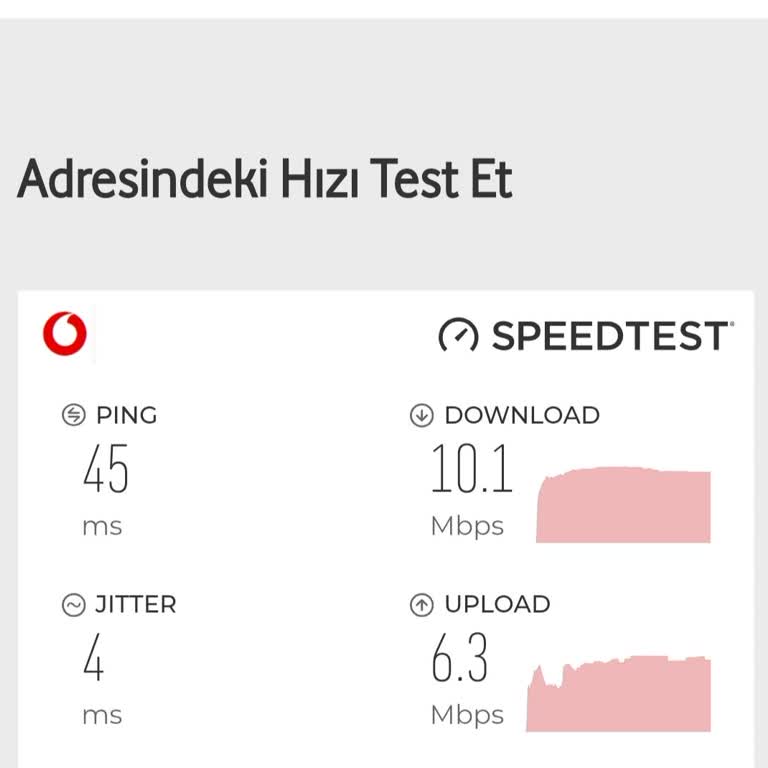 Vodafone Mobil Veri Hızı Hayal Kırıklığı