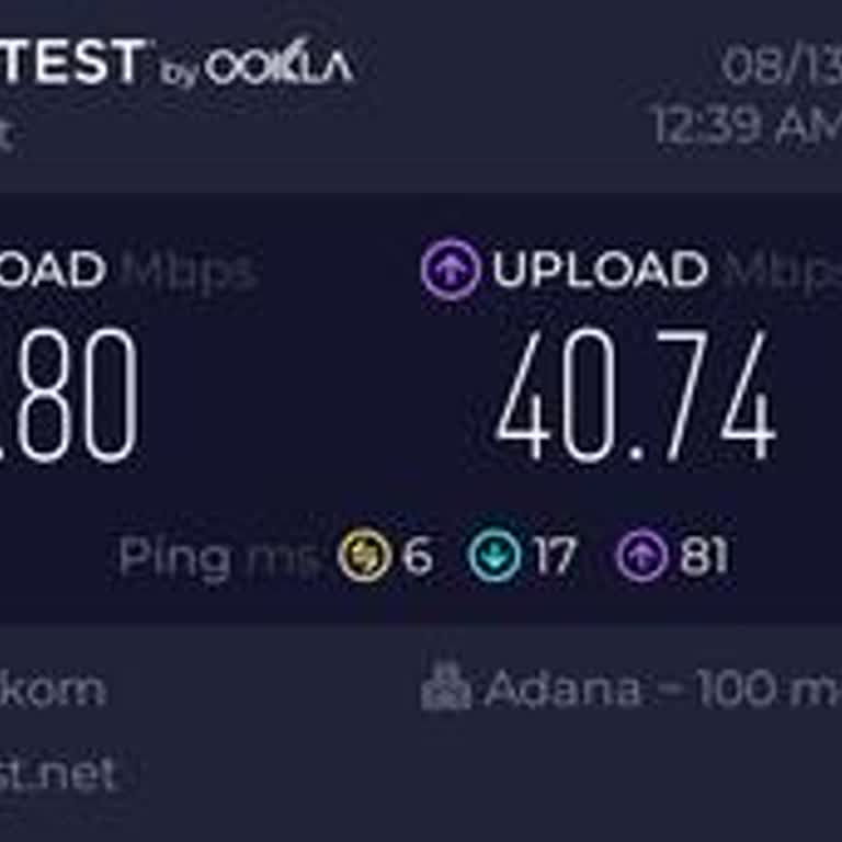 Fiber İnternet Hızında Düşüş Ve Mağduriyet