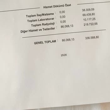 Memorial Hastanesi Fazla Ücret İadesinde Sürekli Oyalama!