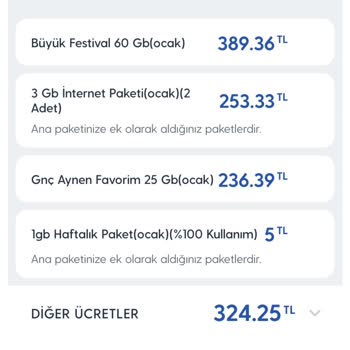 Yanlış Faturalandırma Sorunu