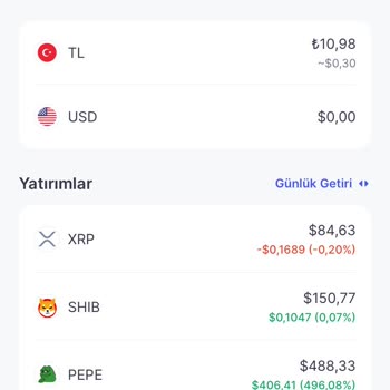 Hesabımdan İzinsiz Para Çekimi Ve Yetersiz Destek