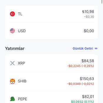 Hesabımdan İzinsiz Para Çekimi Ve Yetersiz Destek