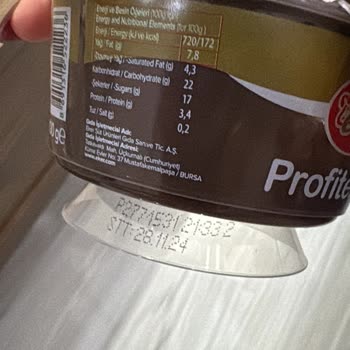 Tarihi Geçmiş Ürün Şoku!