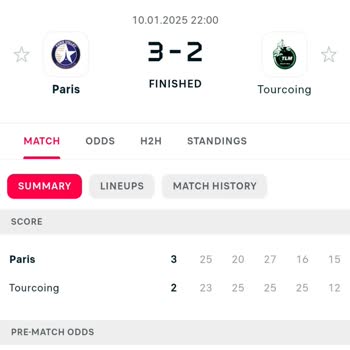 Kazanan Kuponumun Kaybedilmesi Şoku