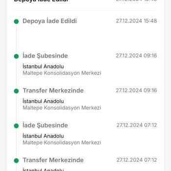 Kaybolan İade Ürünü Ve Askıya Alınan Hesap: Müşteri Hakları İhlali